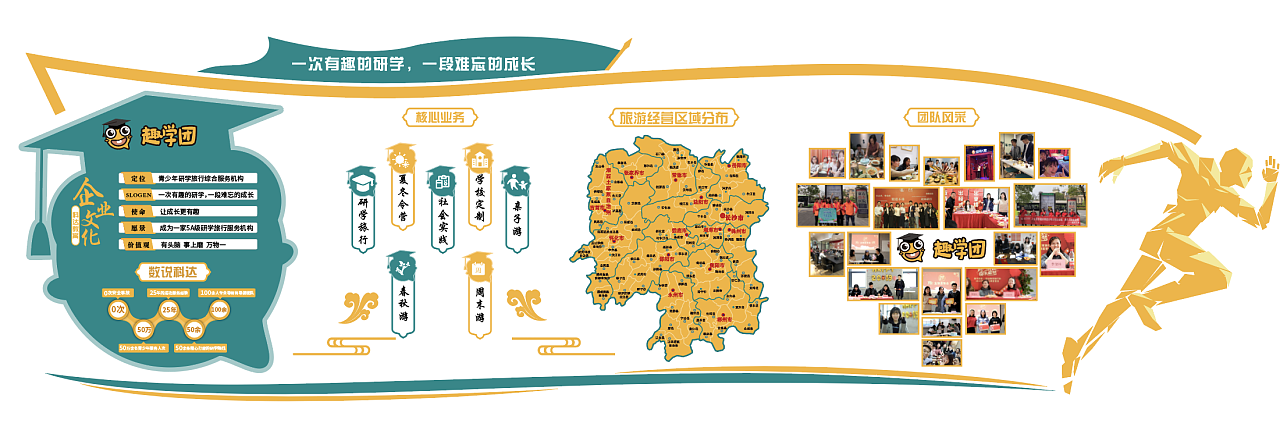 筑牢文化根基，繪就旅途華章——旅游公司企業文化墻設計解析